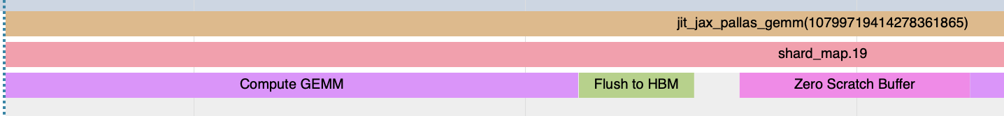 Transpose Trace Detail